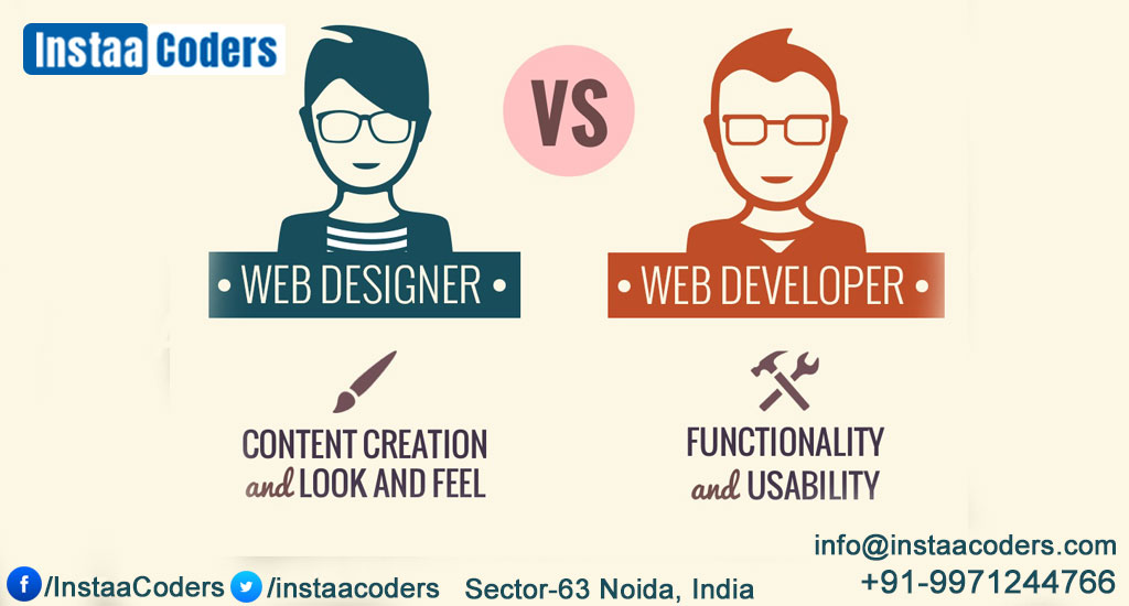 Web Developers or Web Designers