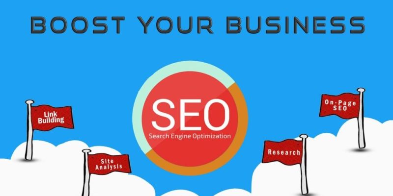 SEO Services in Delhi enhances your website ranking amazingly well! 3