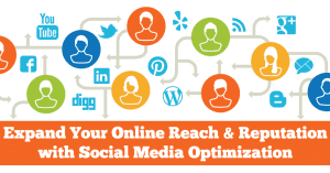 Online Promotions Using Social Media Optimization and Pay Per Click