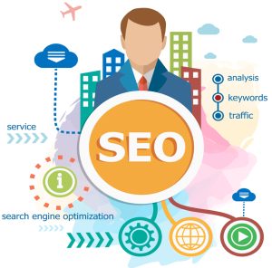 SEO Services in Delhi enhances your website ranking amazingly well!
