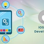 iPhone Application Development Companies in Noida leads your business towards success