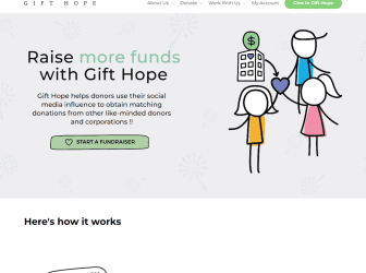Gifthope