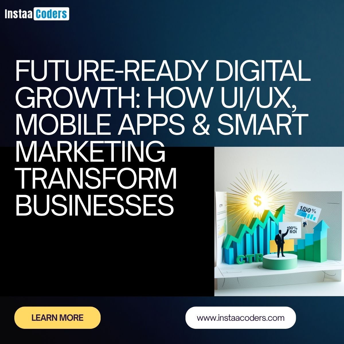 Future-Ready Digital Growth: How UI/UX, Mobile Apps & Smart Marketing Transform Businesses